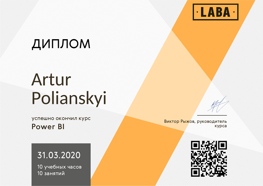 Artur Polianskyi – direttore del blog di BetBurger, certificato
